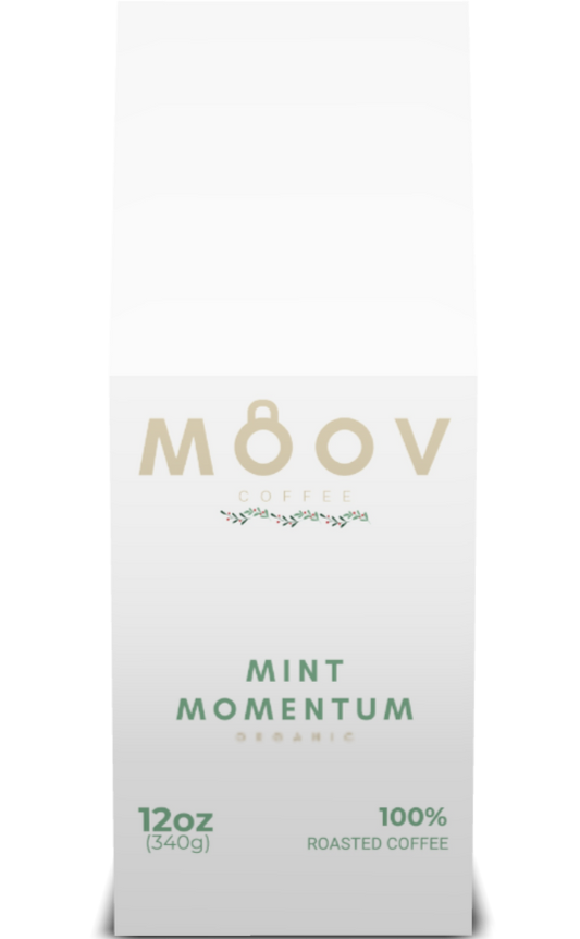 MINT MOMENTUM